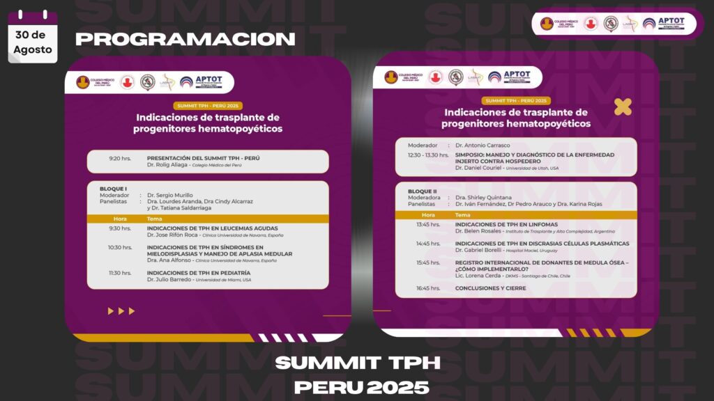 Summit TPH